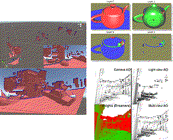More old occlusion tests, removing walls due to depth discontinuities; Depth peeling (top right); Multi-view AO (bottom right)