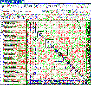 NDepend.