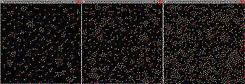 Clumping around a randomly selected anchor, not the last added point.